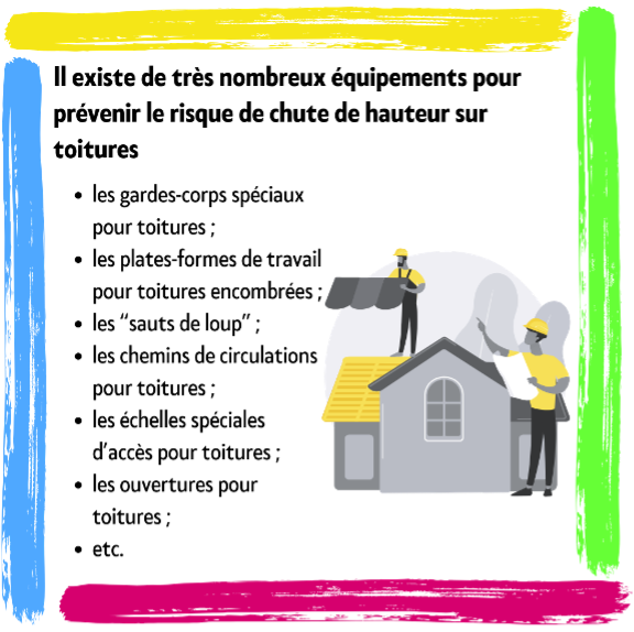 Risque Chute Toiture